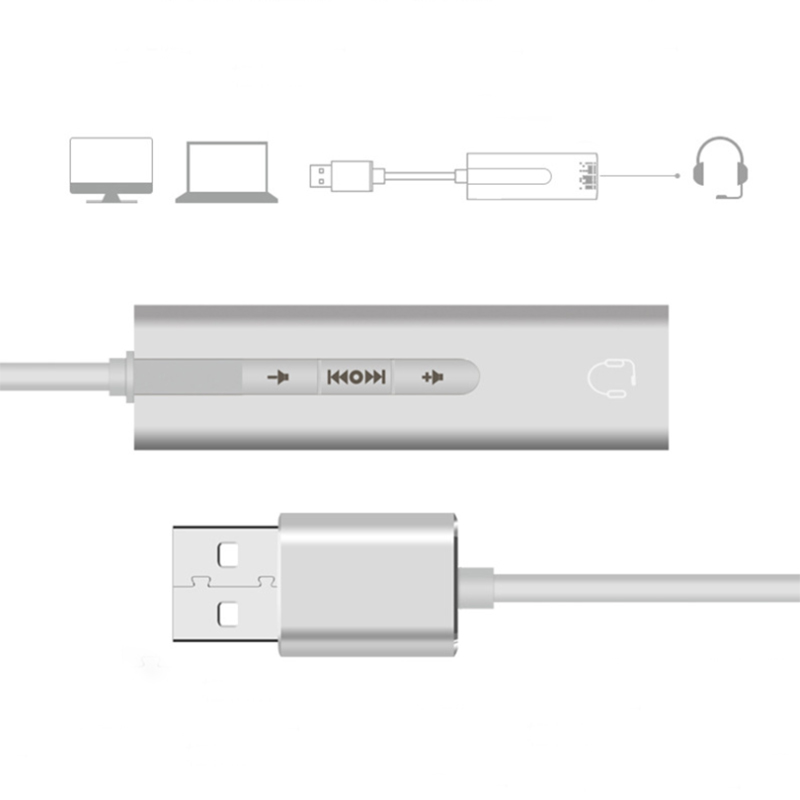 2 IN 1 USB External Sound Card USB C / USB 3.0 to 3.5mm Jack Audio Microphone Headphone Adapter for Macbook PC Laptop Sound Card