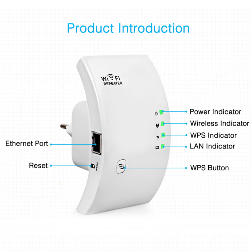 Wireless WiFi Repeater Wifi Extender Wifi Amplifier Long Range Repiter 300M Wi-Fi Booster Wi fi Repeater Access Point