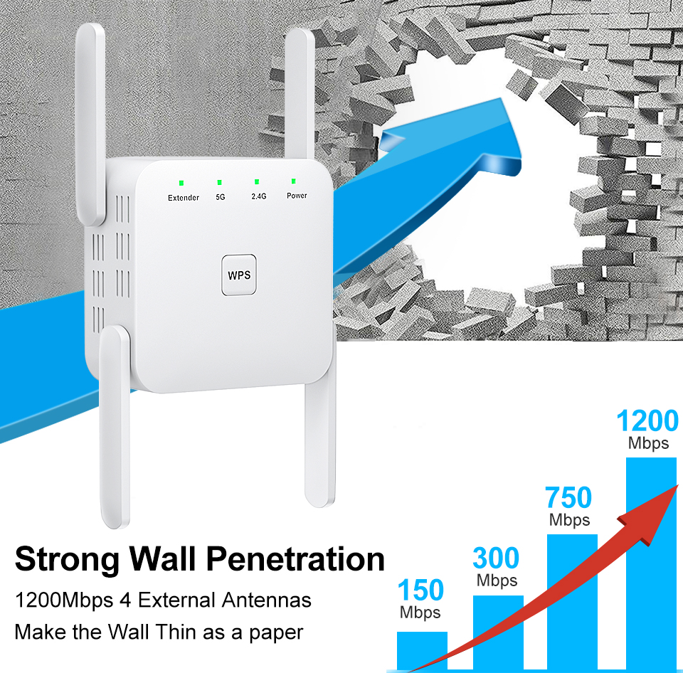 5G Wifi Repeater 5Ghz Wifi Extender Long Range 5 Ghz Wifi Signal Amplifier Wi fi Router Booster 2.4G 5G Wi-Fi Signal Amplifier