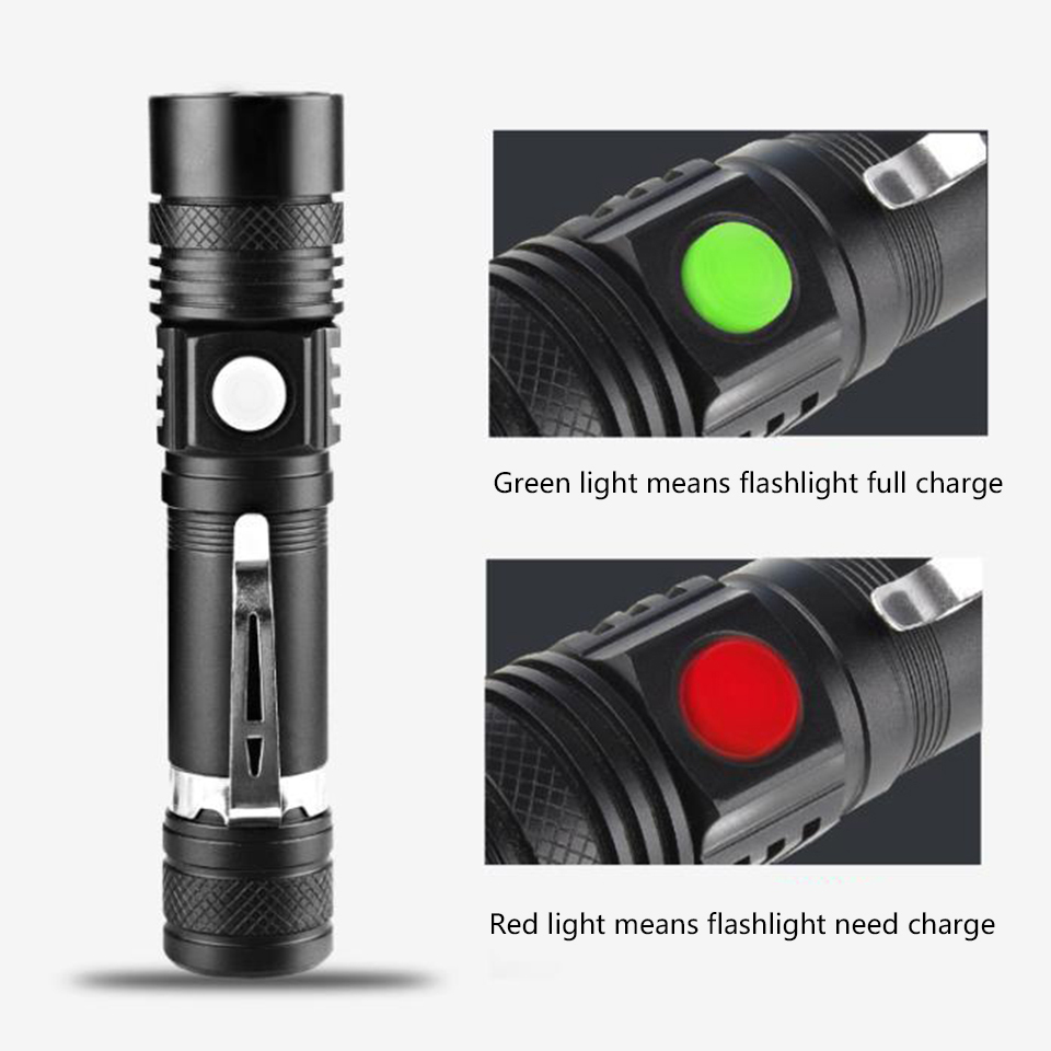 Lamp Beads Torch Zoomable 4 Lighting modes Multi-function USB charging Ultra Bright LED Flashlight