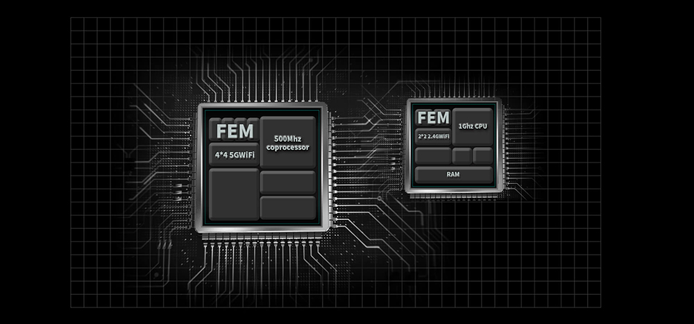 AC23 Smart WiFi AC2100 Router Dual Band Gigabit Wireless For Home Internet Router 4X4 MU-MIMO Technology