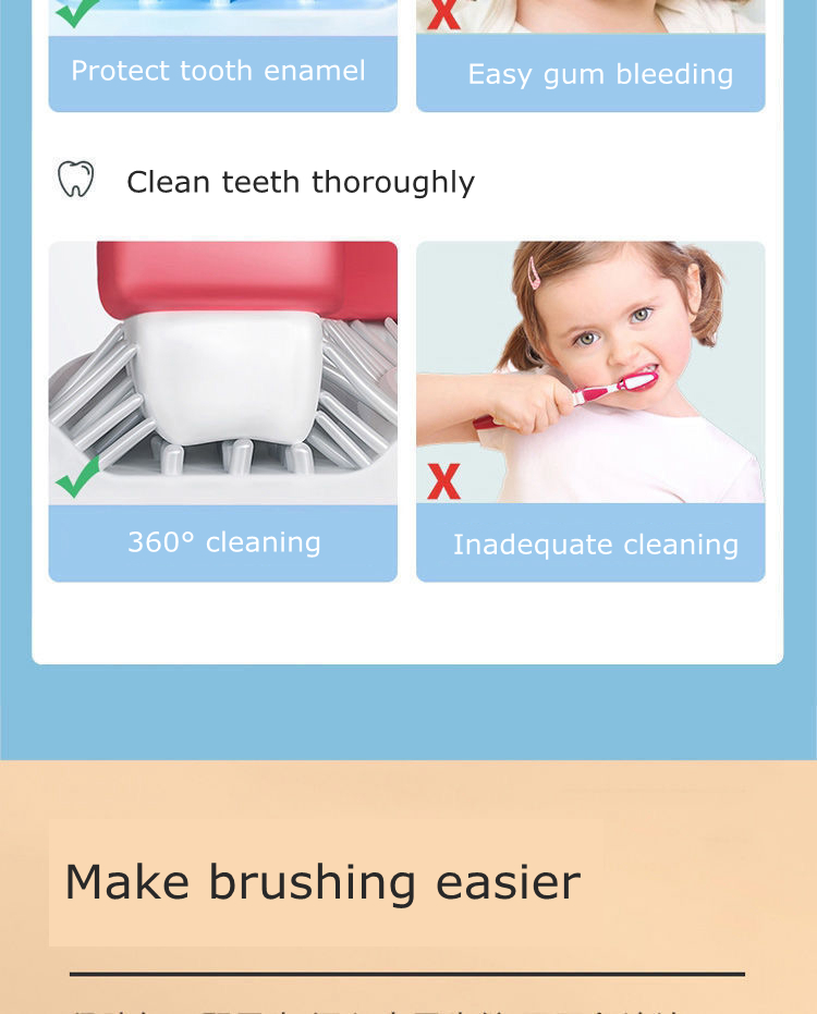 Cartoon 360 Degrees Children Automatic Electric Toothbrush Spaceman U Shaped Food Grade Silicon Teeth Brush For Kids XioMi Gift