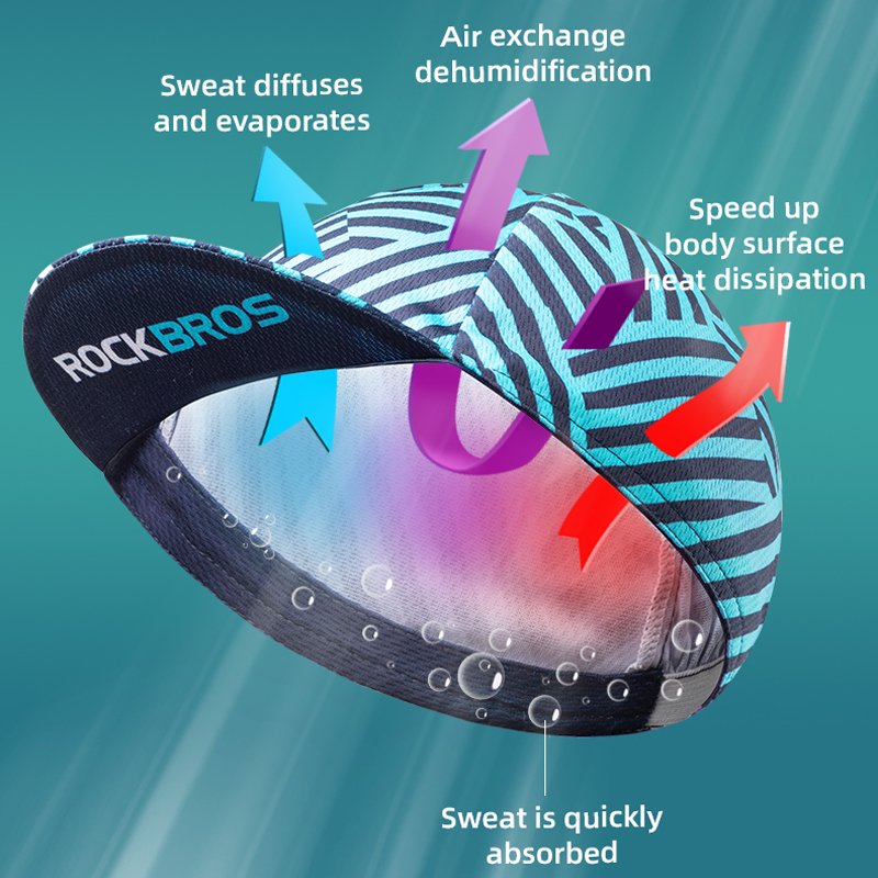 Cycling Cap Sun Protection Breathable Motocycle Riding Hat Men Women MTB Helmet Bike Cycling Headwear