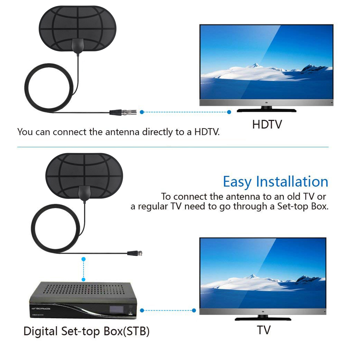 4k dvb t2 long range HDTV antenna high gain rf hf vhf uhf indoor digital tv antenna