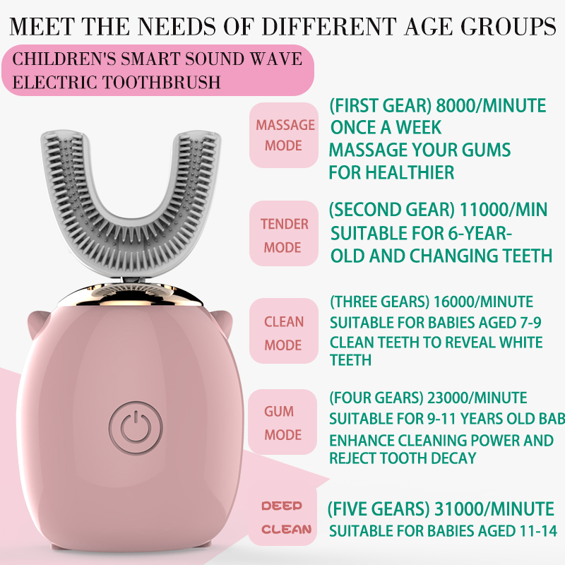 Smart 360 Degree Electric Children's Toothbrush Xiaomi Wireless Charging Ultrasonic Children's Toothbrush Kids Teeth Whitening