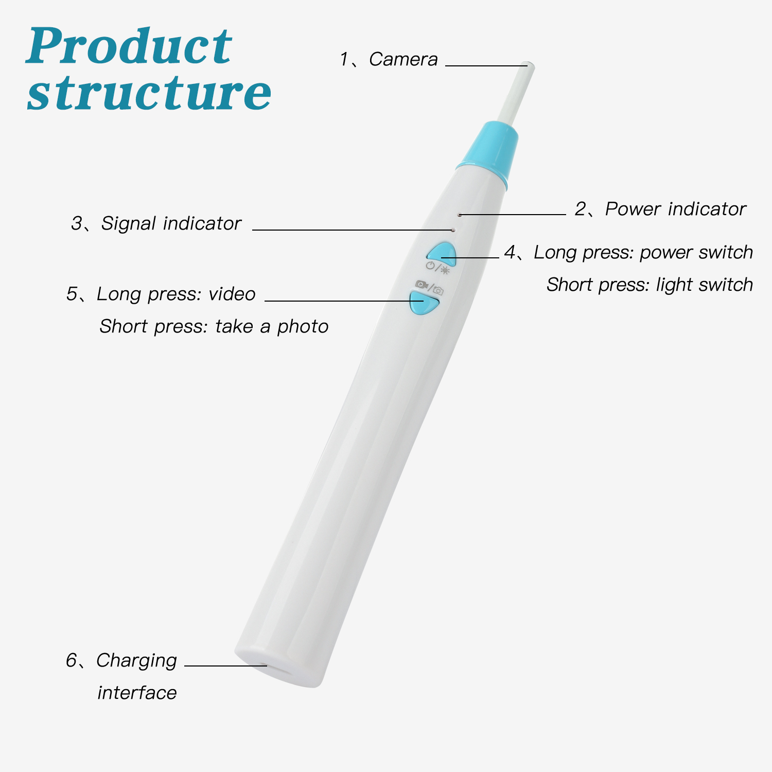 Wireless Visual Otoscope IP67 Waterproof Lens Mini Ear Pick WiFi Endoscope Camera for Ear Cleaning Skin Health Check 3.9mm