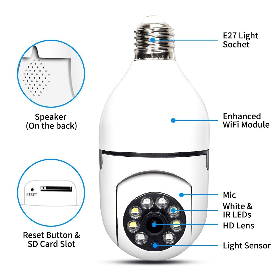 LED Light HD 1080P IP Camera wireless panoramic home security WiFi CCTV smart bulb camera two audio night vision cameras（no card）
