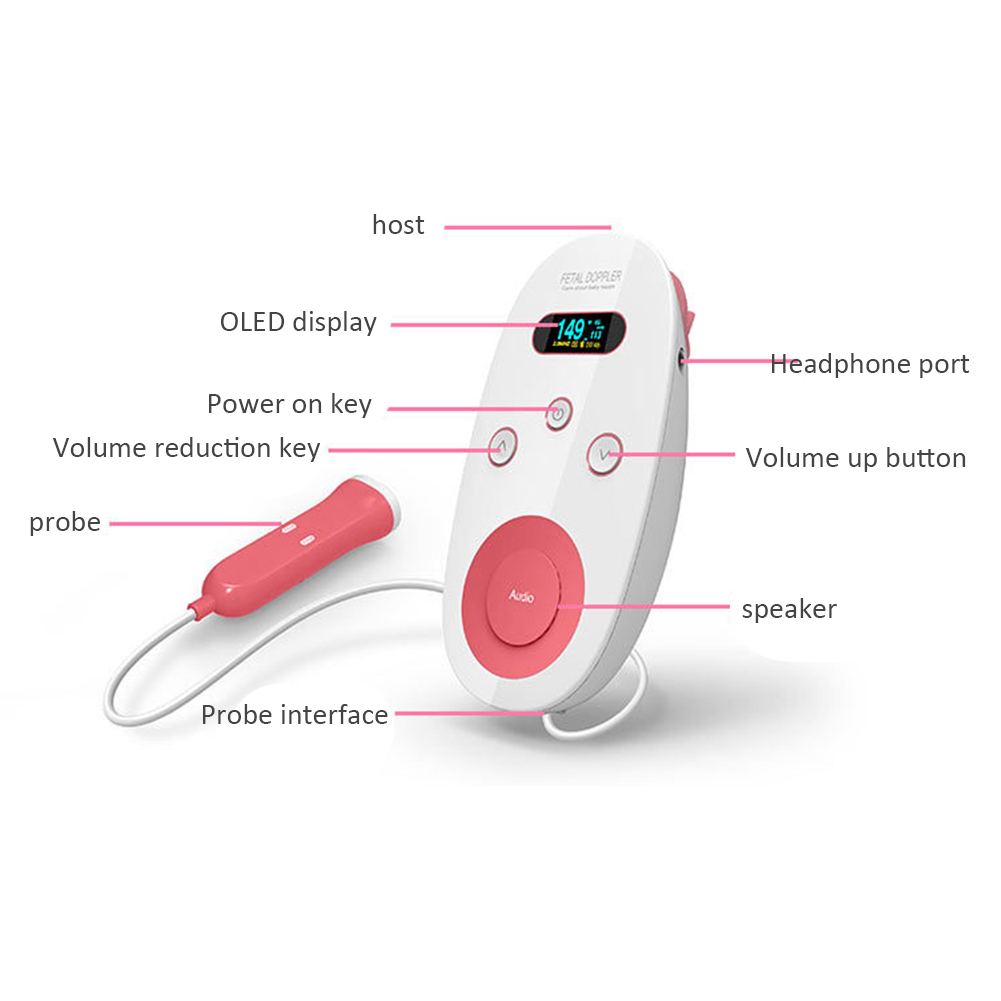 Ultrasonic Doppler Fetal Heartbeat Detector Household Portable Pregnant LCD Baby Heart rate Monitor & No Radiation