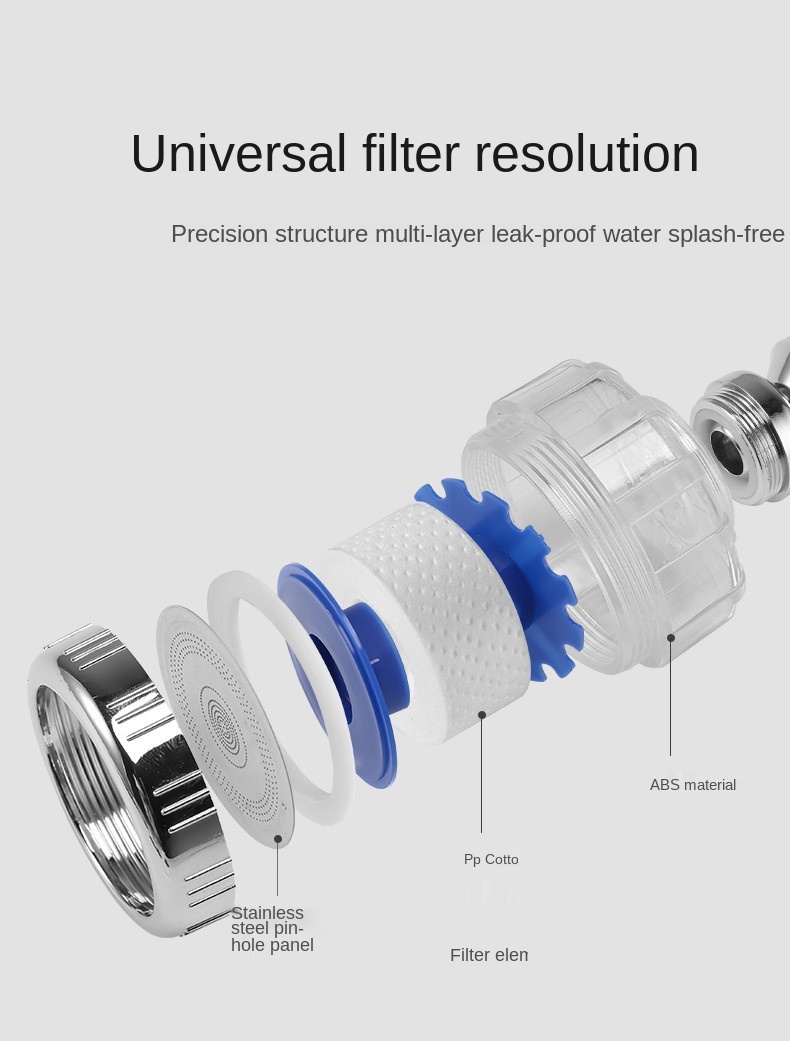 Drinking Water Filter for Home Appliances for Kitchen Faucets Nozzle for Faucet With Filter for Gourmet Kitchen Table Filtration