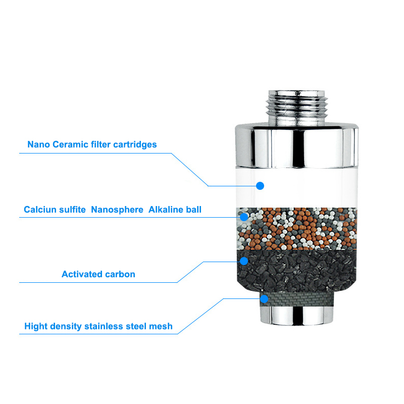 Kitchen Household water filter purifier dechlorination tap skin anion bathing water Shower filtration soft water Chlorine Removal Home Dining room appliances
