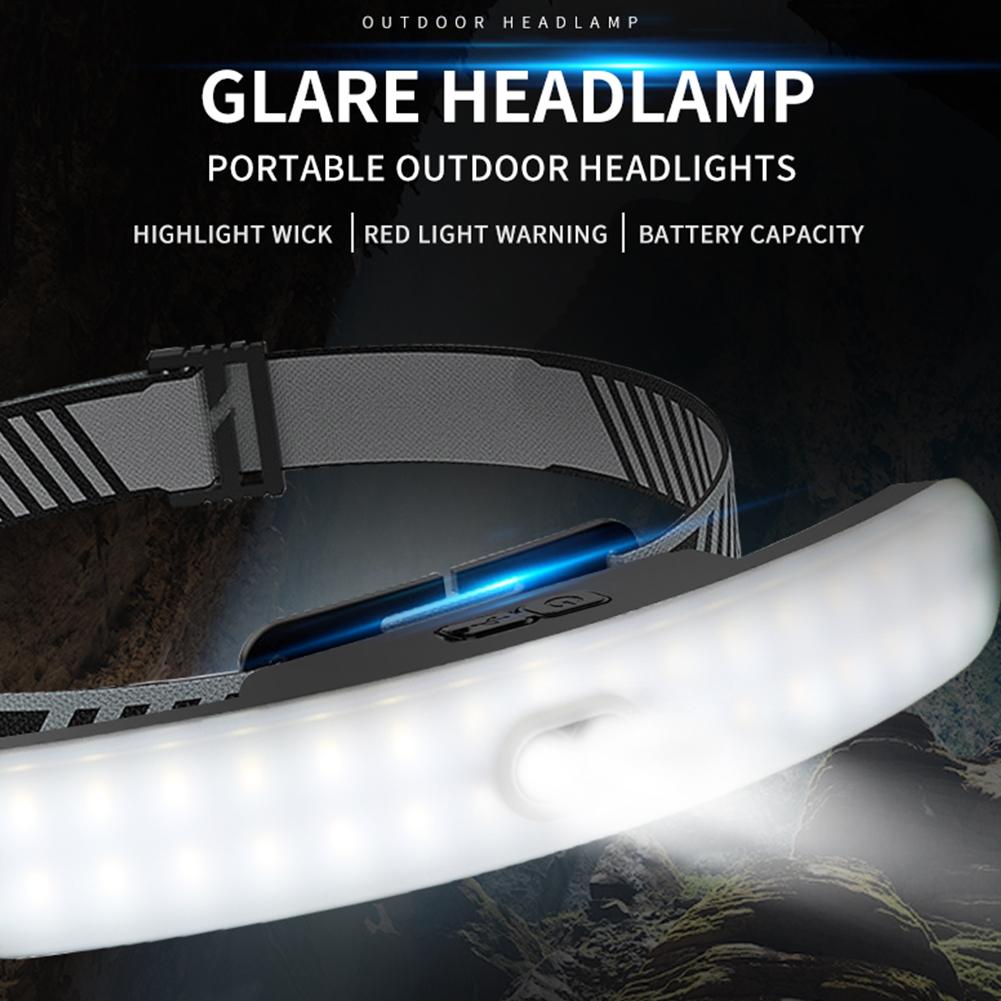 1Pcs LED Headlamp Work Light 6 Modes Waterproof Warning Head Torch Flashlight Headlights for Riding Running Camping Fishing