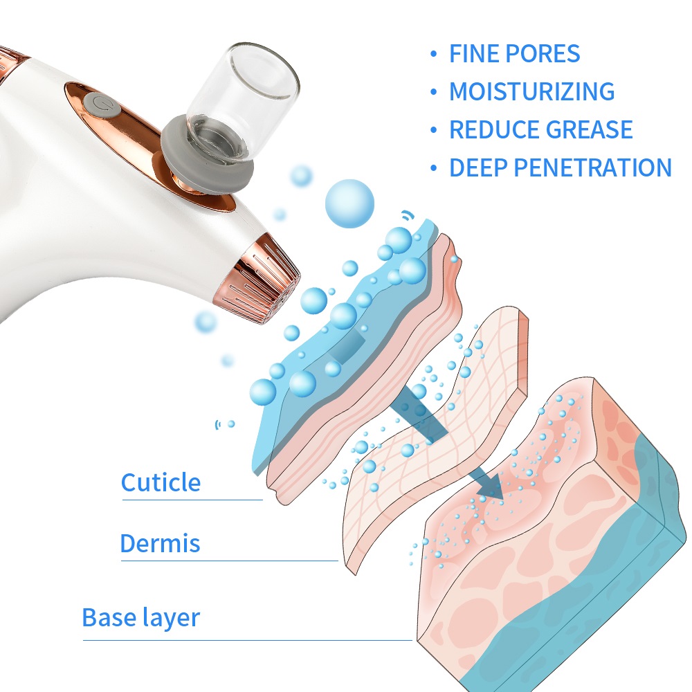 Face Steamer Nano Fog Mist Facial Water Sprayer Moisturizing Sprayer Skin Care Beauty Salon Skin Mouisture Anti-Aging