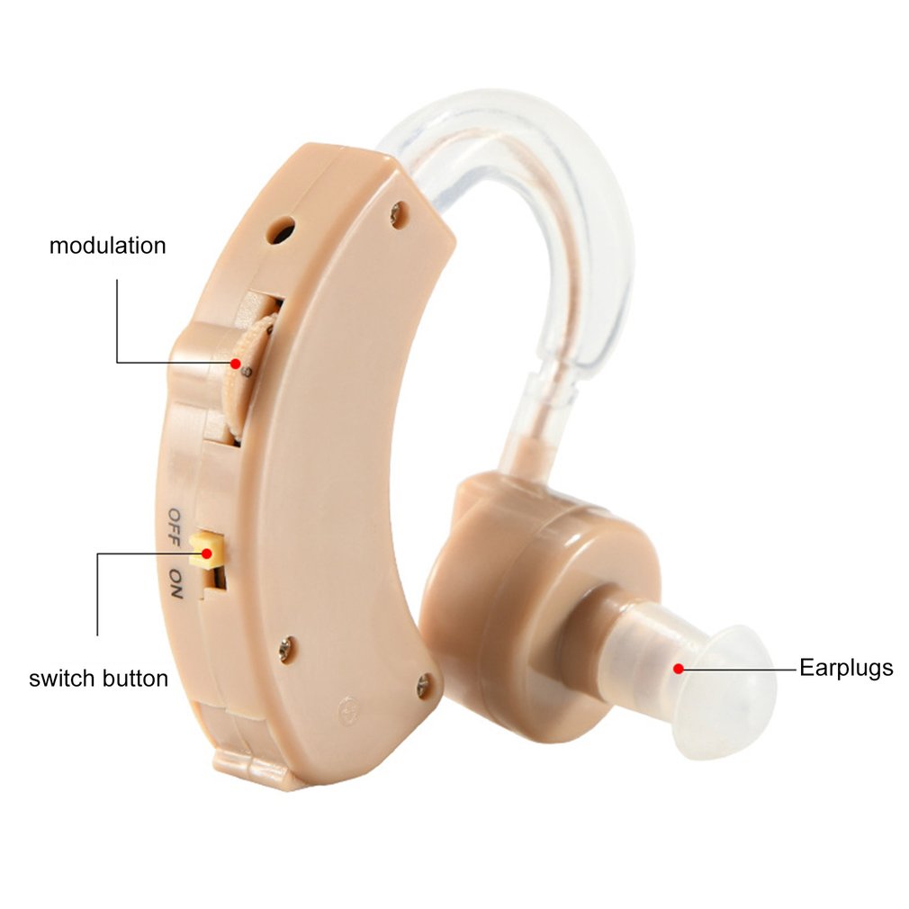 Ear Sound Amplifier Adjustable Tone Portable Hearing Aid For Deaf Elderly Super Mini ortable Ear Mounted Single Key Operation