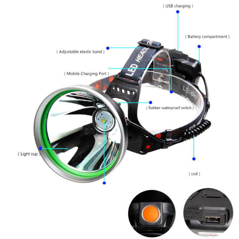 big Miner's lamp P50 Led Headlamp Headlight Flashlight lampe frontale usb rechargeable Torches Head lamp 18650 working lighting