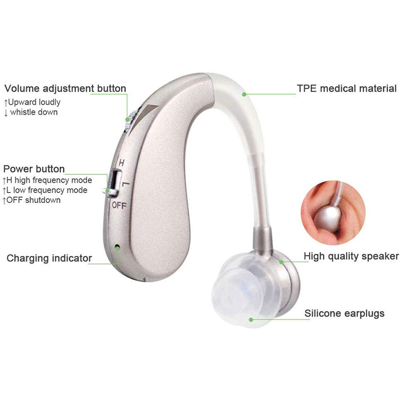 Rechargeable Mini Hearing Aid Digital Sound Amplifiers Wireless Hearing Aids Hearing Devices Best Ear Aids For Elderly