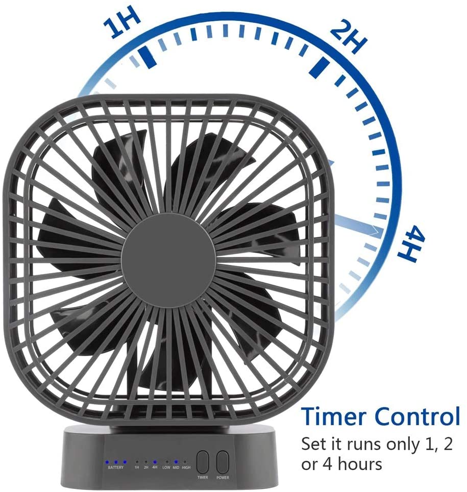 Mini USB Fan Rechargeable Battery Fan with Timer Strong Wind 3 Speed 7 Fan Leaf Desktop Portable Quiet Office Camping Outdoor