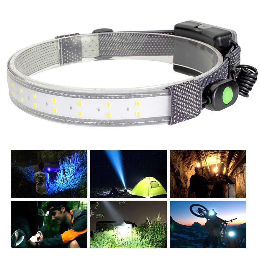 Portable COB LED Headlamp USB Charging Work Light Bar Head Band Lamp Waterproof Headlight Night Vision Lamp With Folded Strip
