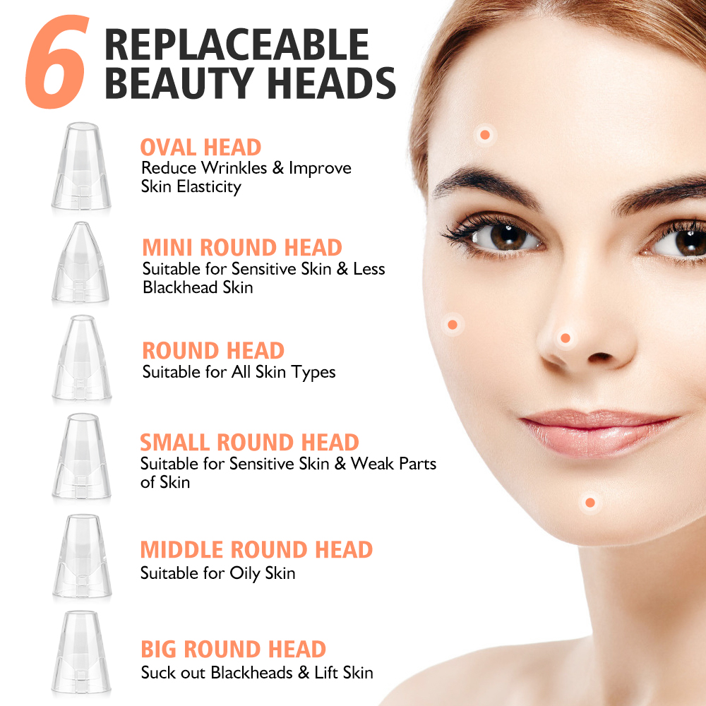 Facial Pore Cleaner Blackhead Remover Vacuum Suction Cleaner Pore Acne Pimple Extractor Removal Device Skin Care Beauty Tool
