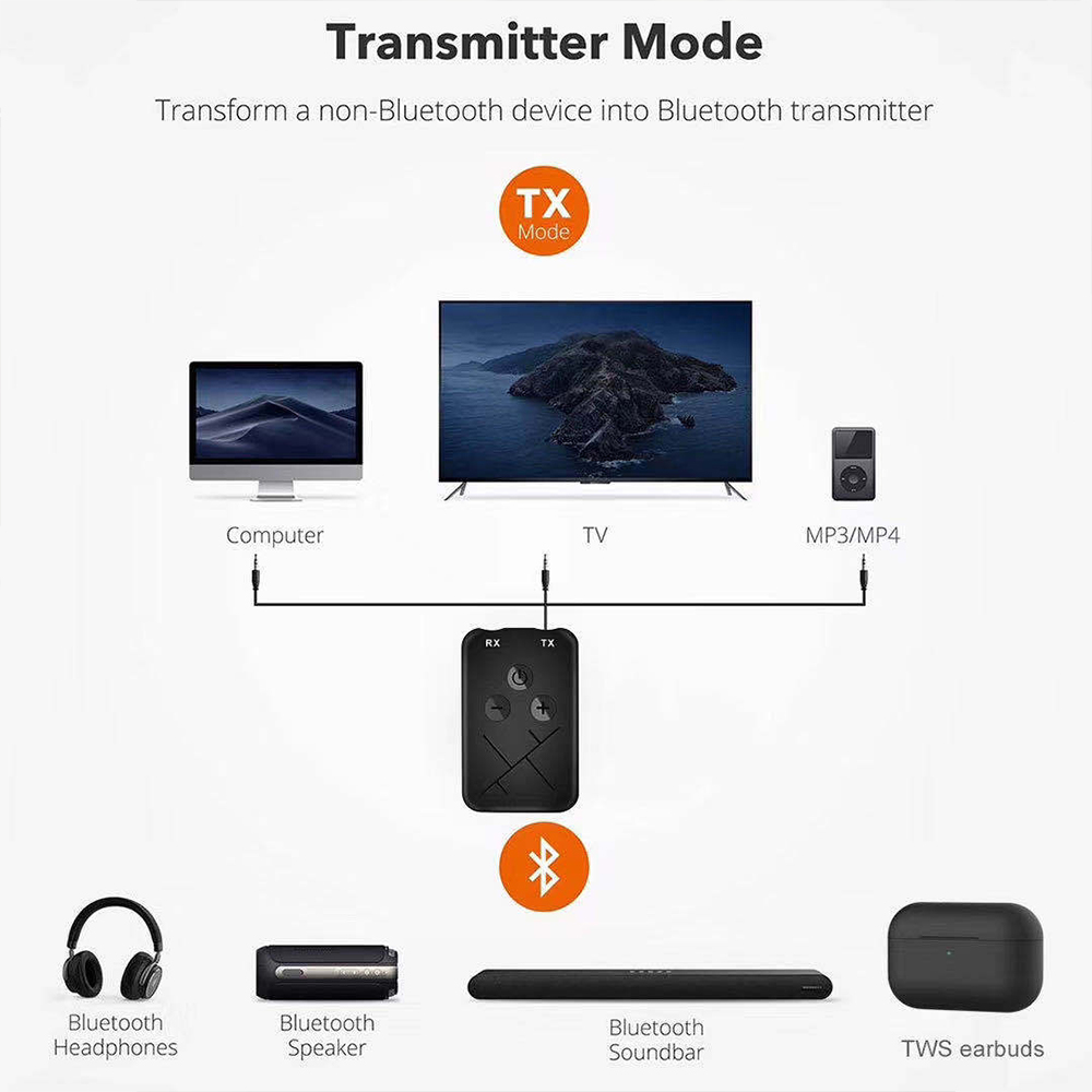 2 in 1 Wireless Bluetooth-compatible 5.0 Transmitter Receiver Chargable for TV PC Car Speaker 3.5mm AUX Hifi Music Audio Adapter