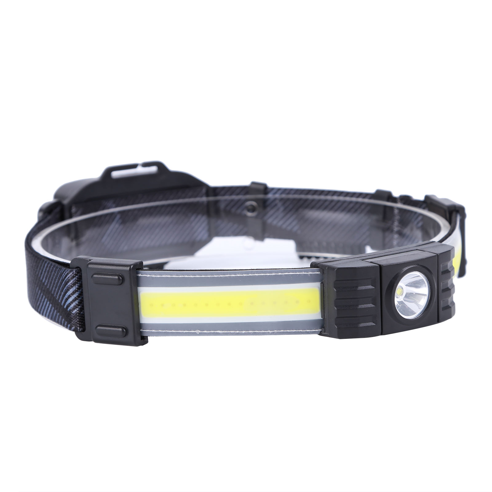 Full Vision LED Headlamp Flashlights - Lightweight COB Working Headlights