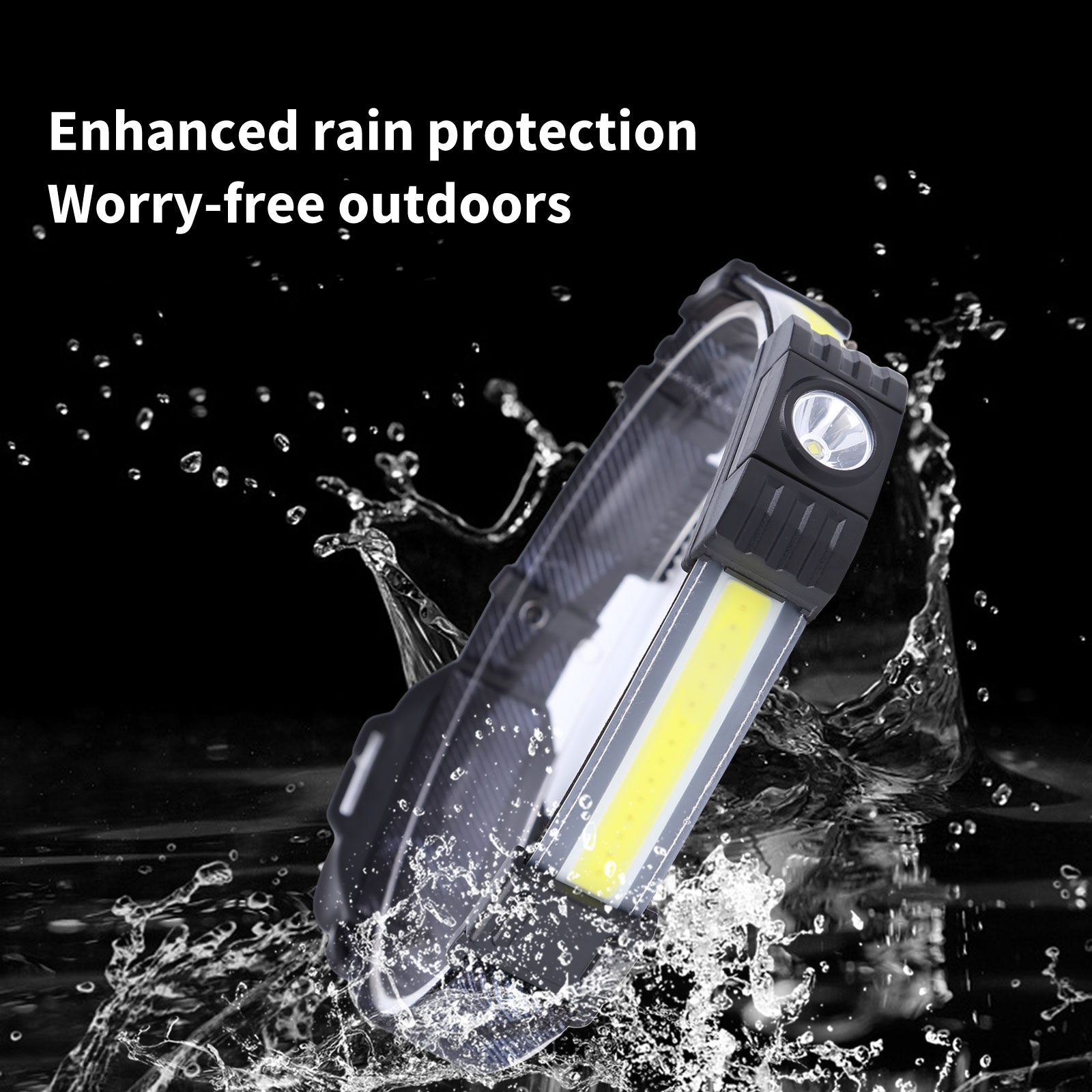 Full Vision LED Headlamp Flashlights - Lightweight COB Working Headlights