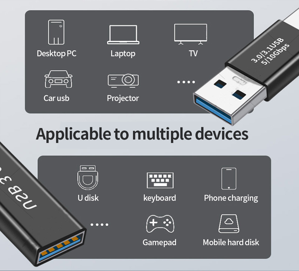 USB3.0 Connector USB To USB Adapter 10GBPS Gen1 Male to Male Female Converter SSD HDD Cable Extender Extension data transmission