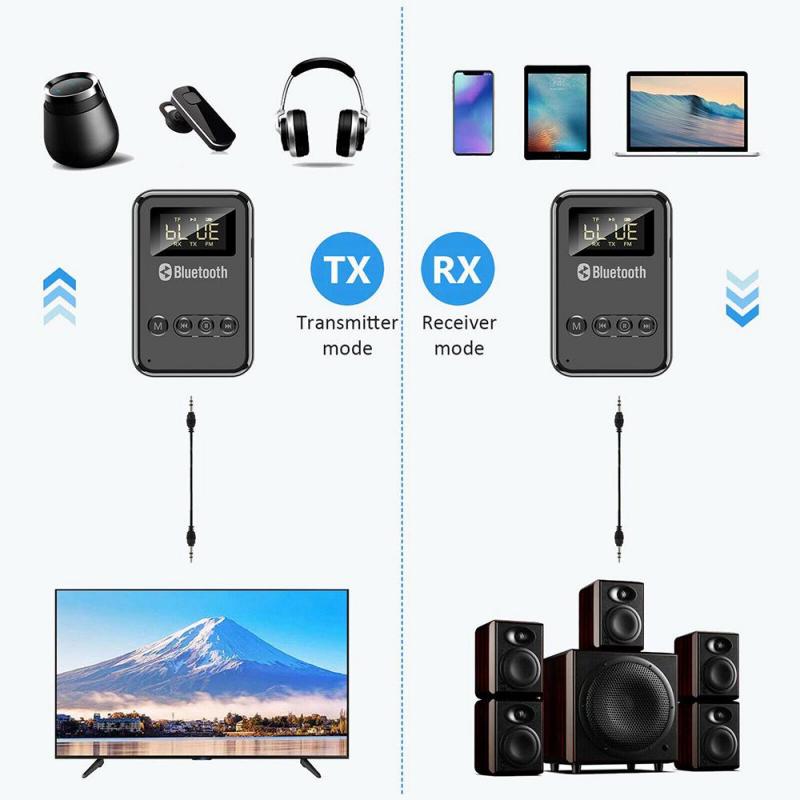 USB Bluetooth 5.0 Transmitter Receiver A2DP AUX 3.5mm RCA Jack USB Wireless Adapter Support TF Card FM Outputs For TV PC Car New
