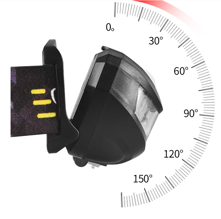 Running Headlamp LED Rechargeable   Body Motion Sensor LED Headlamp Camping Flashlight Head Light Torch Lamp