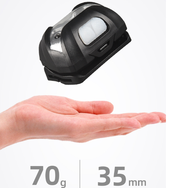 Running Headlamp LED Rechargeable   Body Motion Sensor LED Headlamp Camping Flashlight Head Light Torch Lamp