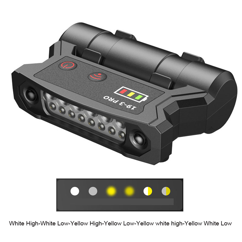 10W XPG COB LED Induction Running Hat Clip Headlamp 18650 USB Motion sensor Fishing Head Torch Light 2-6 Modes Camping Lantern