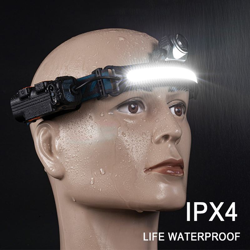 Zoomable Induction Headlamp XPG+COB LED Head Lamp with Built-in Battery Flashlight USB Rechargeable 6 lighting Modes Head Torch