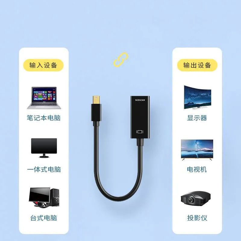 Mini DP To HDMI Adapter Port Converter Mini Displayport To HDMI-compatible Cable 1080P 4K TV Projector For Apple MacBook Air Pro