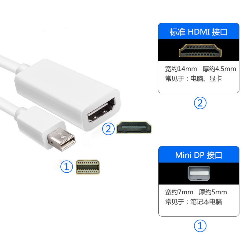 Mini DP To HDMI Adapter Port Converter Mini Displayport To HDMI-compatible Cable 1080P 4K TV Projector For Apple MacBook Air Pro