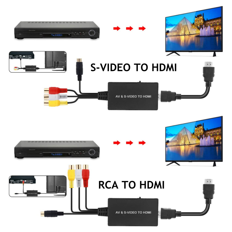 RCA /AV SVIDEO to HDMI-Compatible Adapter For DVD HD TV STB Compatble With PS2/PS3,720P /1080P AV S-VIDEO Video Converter