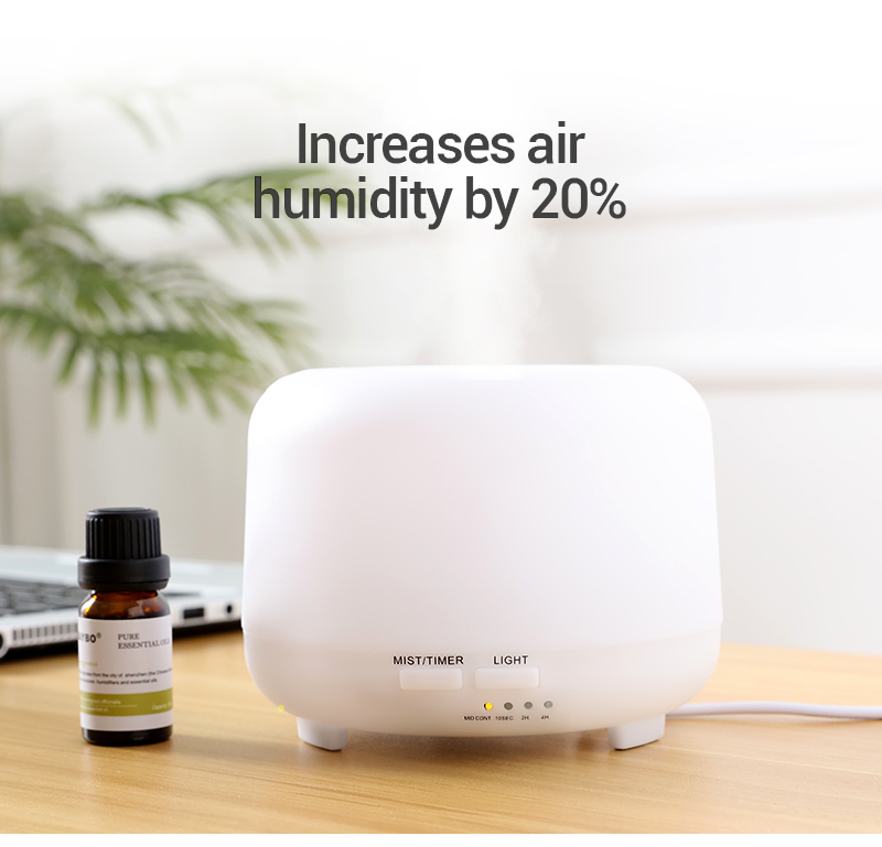 300ML Air Humidifier Electric Aroma Diffuser Aromatherapy Humidifiers Diffusers Ultrasonic Cool Mist Maker Fogger LED Essential