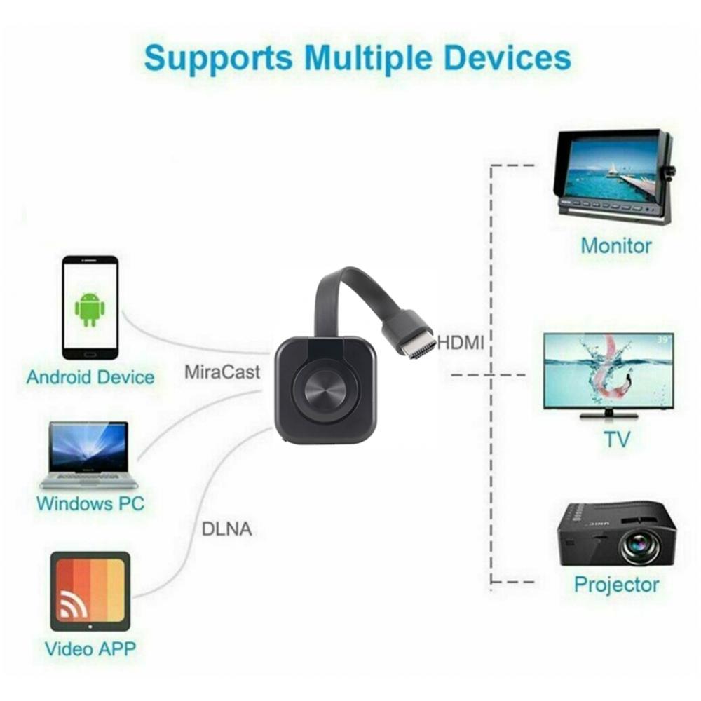1080p HDMI-compatible TV Stick Wireless Wifi W13 Stick Wifi Display Receiver For Miracast Screen Mirror TV Dongle Support HDTV
