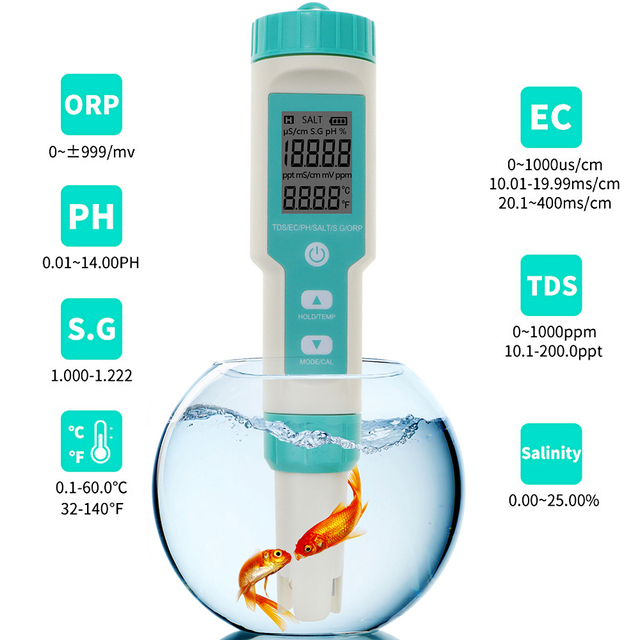 7 in 1 PH/TDS/EC/ORP/S.G/Salinity/Temperature Water Quality Tester Multi-Parameter TDS PH Meter Conductivity Detector for Pools