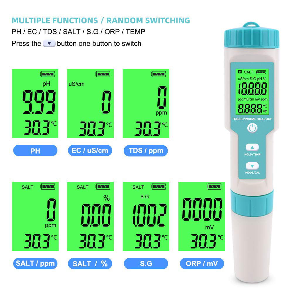 7 in 1 PH/TDS/EC/ORP/S.G/Salinity/Temperature Water Quality Tester Multi-Parameter TDS PH Meter Conductivity Detector for Pools