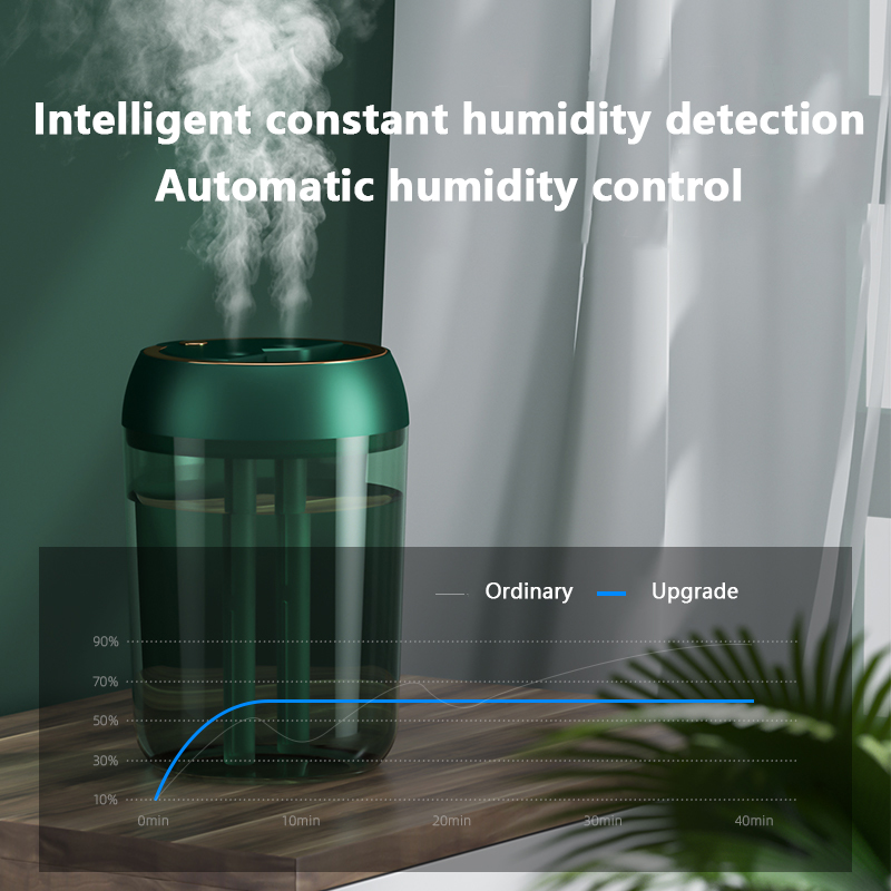1800ML USB Air Humidifier Double Spray Port Essential Oil Aromatherapy Diffuser Cool Mist Maker Fogger for Home Office