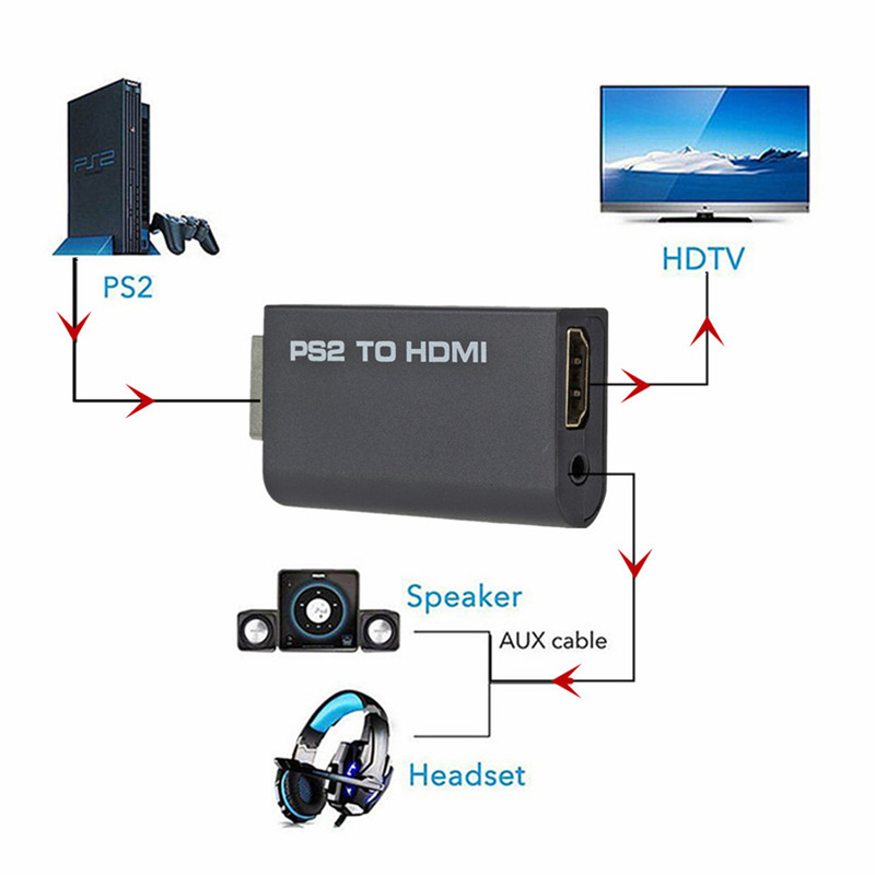 PS2 to HDMI-compatible Converter 1080P Full HD Video Conversion Transmission Interface Adapter Game Console to HD TV Projector