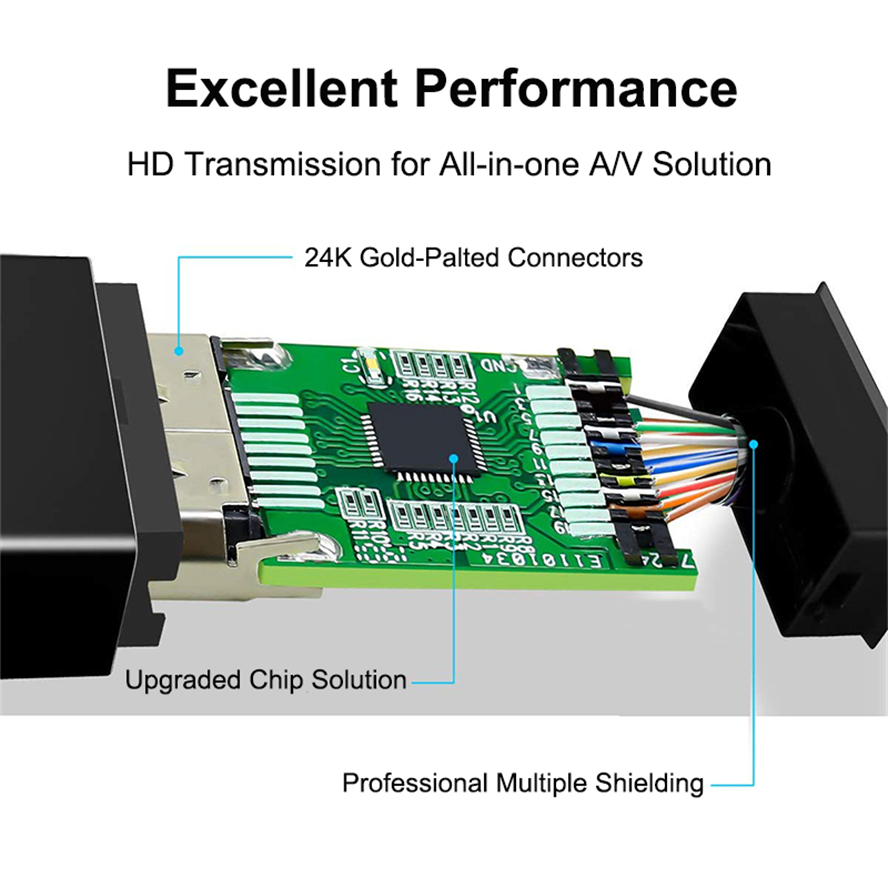 DisplayPort to HDMI-compatible 4K Male To Female Adapter Converter Display Port HD PC TV Cable Projector Television For Laptop