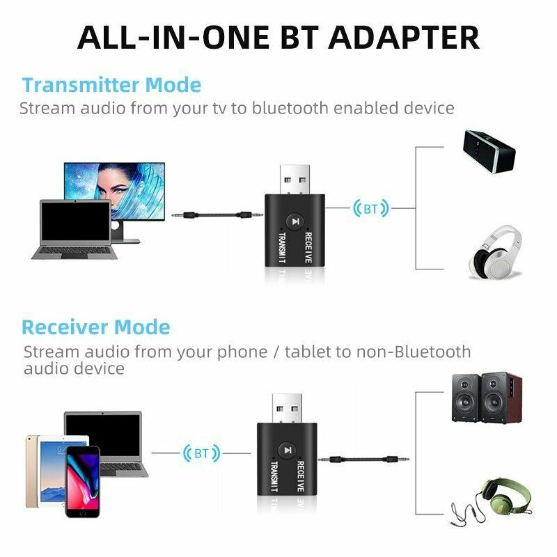 Bluetooth Adapter 5.0 Wireless Audio Music Receiver Transmitter 2 IN 1 USB Aux Adapter For Auto Laptop Car Electronics