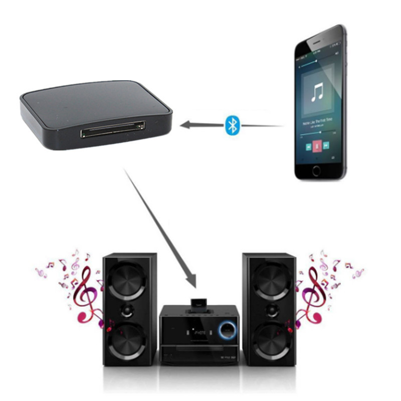 Mini 30Pin Bluetooth 5.0 A2DP Music Receiver Wireless Stereo Audio 30 Pin Adapter For Bose Sounddock II 2 IX 10 Portable Speaker