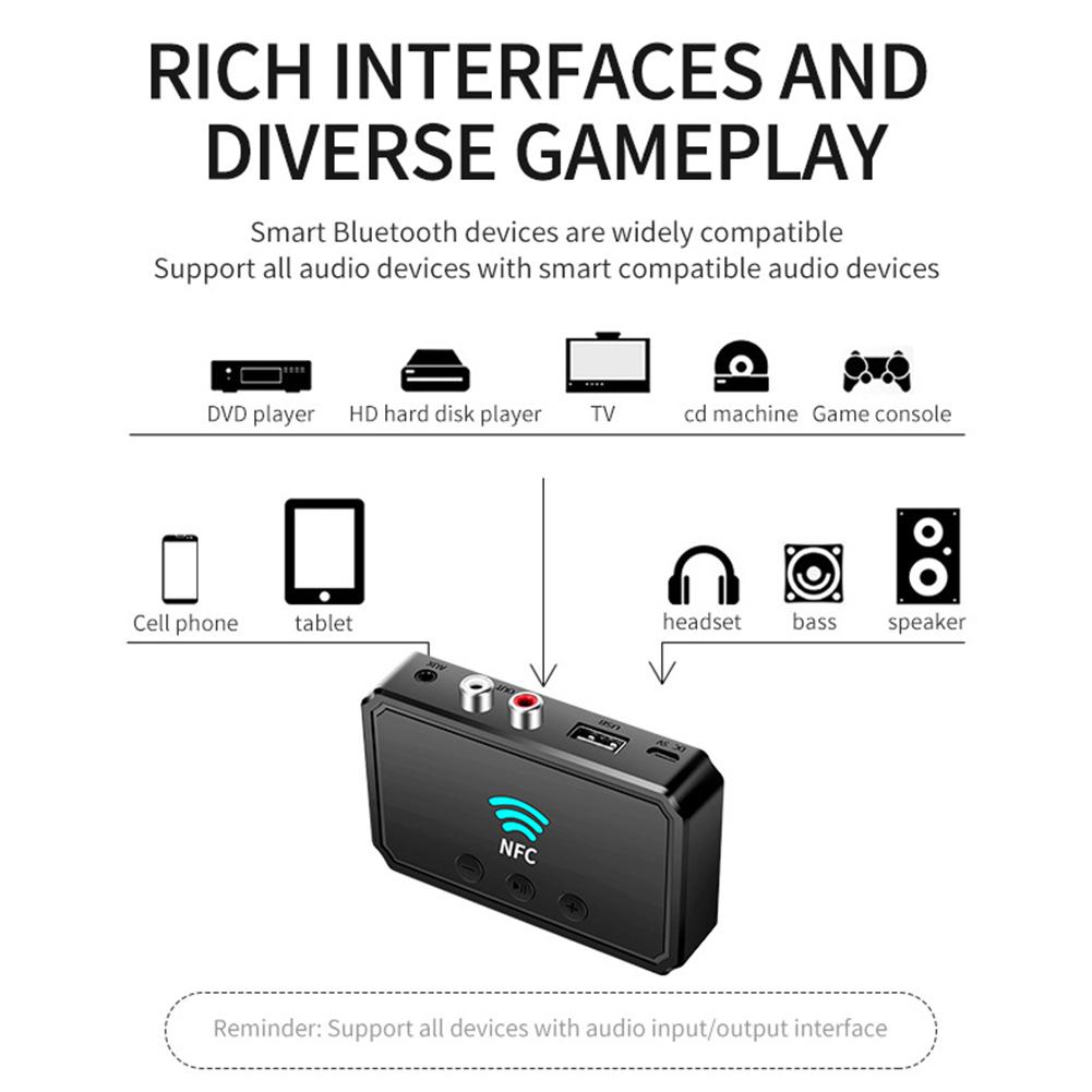 NFC Bluetooth-compatible Wireless Audio Receiver Music Adapter with 3.5mm Aux Cable For Headphones Speakers Home Stereo System
