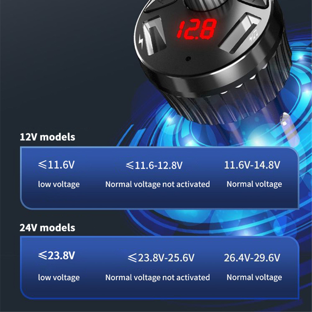 12V/24V Voltage Detection FM Transmitter 5V 3.1A Bluetooth 5.0 Handsfree MP3 Audio Music Player Radio Modulator Car