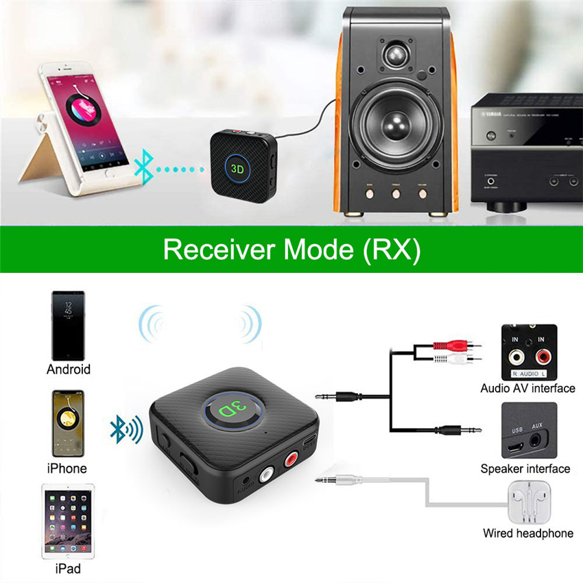 Bluetooth 5.0 Audio Transmitter Receiver 3D Stereo Music 3.5mm Jack RCA AUX Handsfree Call Wireless Adapter Dongle for TV PC Car