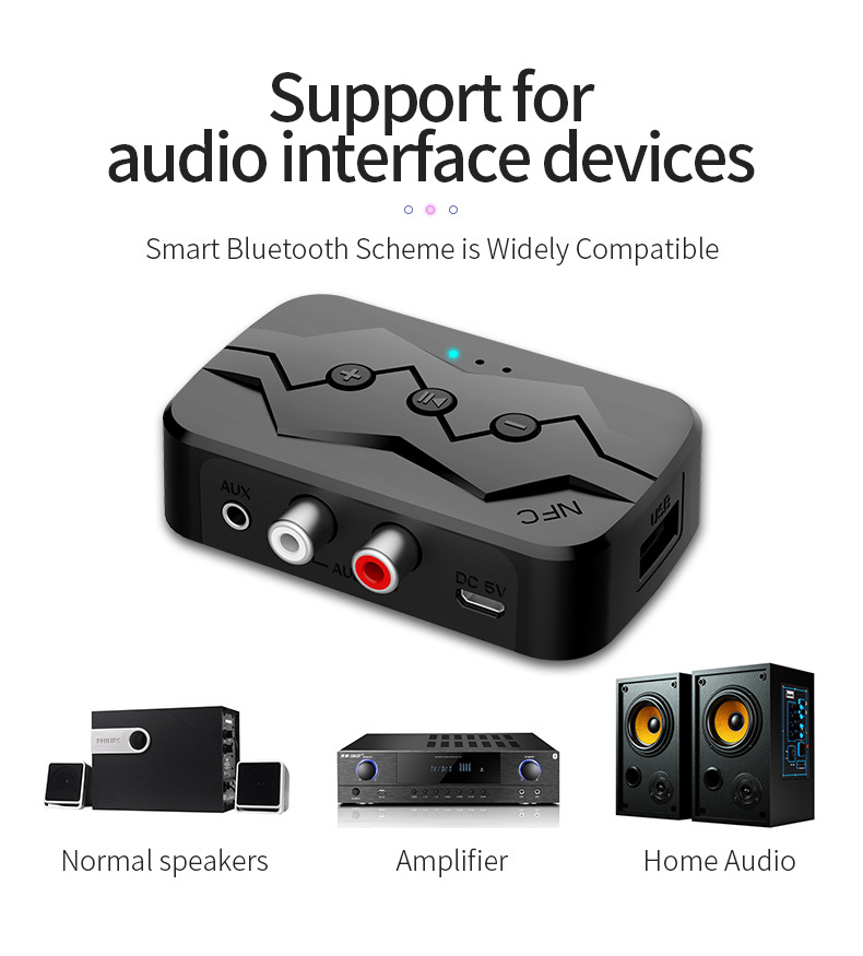 Bluetooth 5.0 Transmitter Receiver NFC RCA 3.5mm AUX Wireless Audio Adapter Handsfree For Car TV PC Speakers Headphone