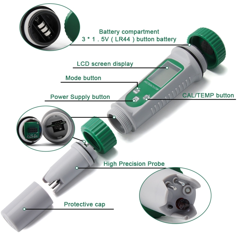 Digital Multiparameter Water Quality Test Meter PH Meter TDS Meter EC S.G Salt & Temperature Test Meter for Household