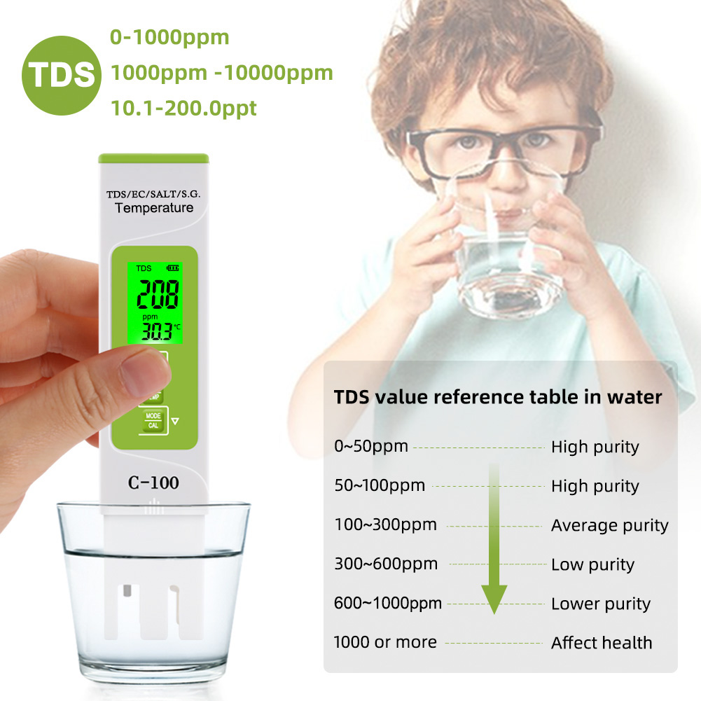 5 in 1 TDS/EC/Salinity/S.G./Temperature Salt Meter Digital Sea Water Quality Tester for Swimming Pools Drinking Water Aquarium