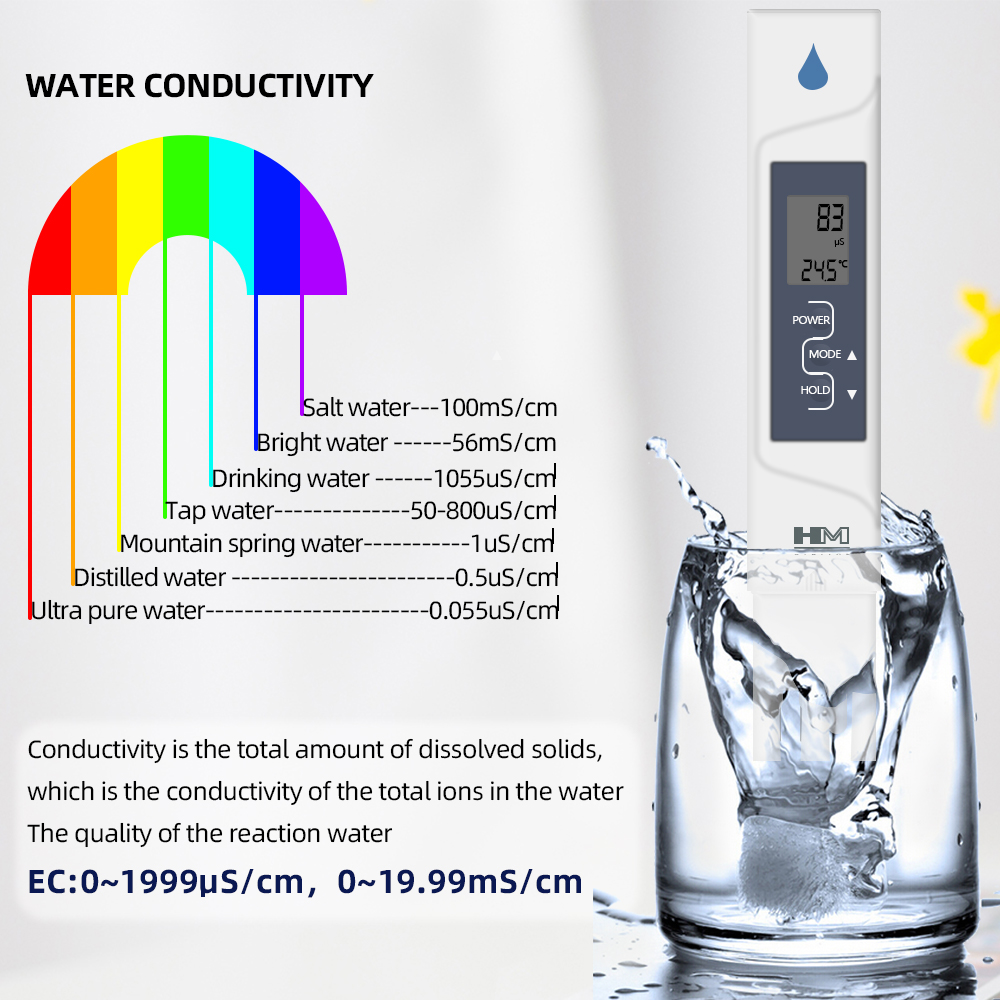 2 In 1 HM EC Meter Temperature Tester  Conductivity Meters Water Quality Test Device EC Tester for Pool